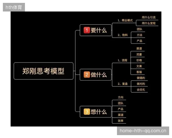 NBA球员个人品牌打造与商业变现路径